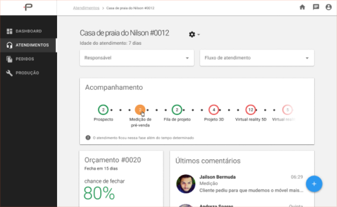 Pontta Gestor Project